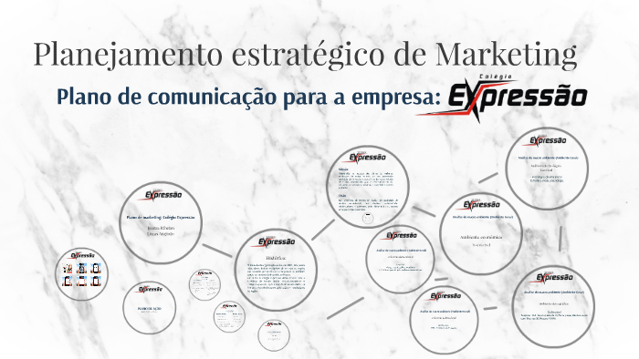 Planejamento estratégico de Marketing by Isaura Ribeiro on Prezi