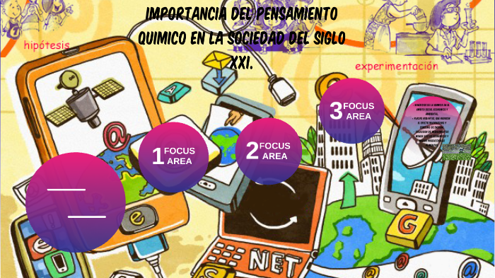 Importancia del pensamiento químico en la sociedad del siglo XXI by