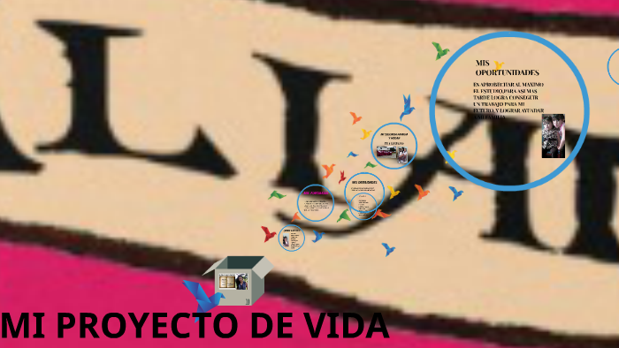 MI PROYECTO DE VIDA by Eliana Cartagena on Prezi