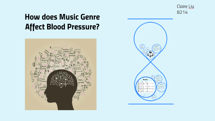 how-does-music-affect-blood-pressure-by-claire-liu-on-prezi