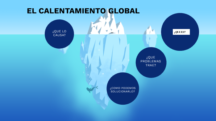 el calentamiento global by luz diana mamani tonconi on Prezi
