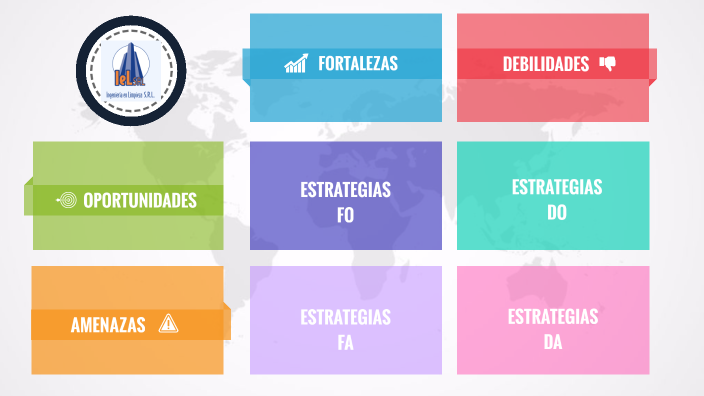 Estrategias de tipo FO, FA, DO, DA by on Prezi