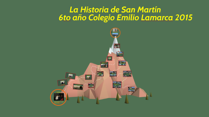 La Historia de San Martin by Mónica Francucci on Prezi