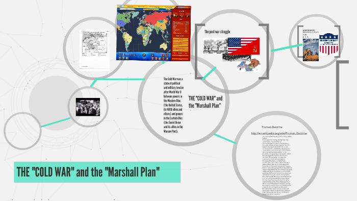 historical significance of cold war and why is it called cold war