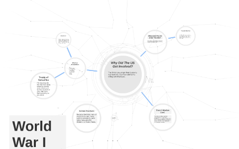 World War I by Sarah Cook on Prezi