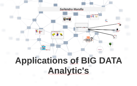 Applications Of BIG DATA By On Prezi