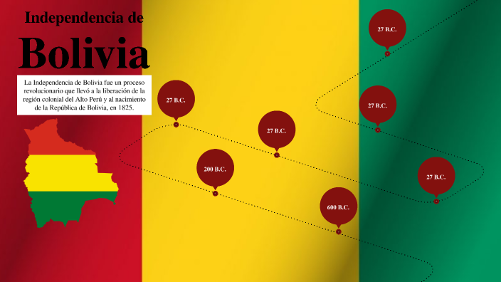 Independencia De Bolivia By Emanuel Ortega On Prezi Next 6877