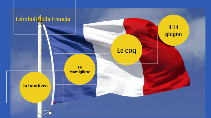 i simboli della Francia by silvia on Prezi