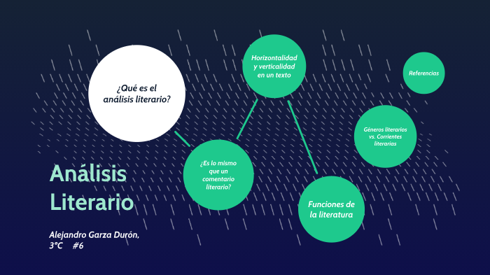 Análisis Literario By Alejandro Garza Durón On Prezi