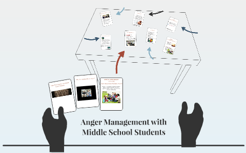 Anger Management with Middle School Students by Tavonda Hudson on Prezi