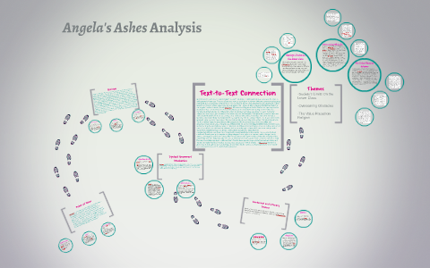 Angela's Ashes Analysis by Chloe Heinzel