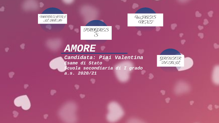TESINA by Valentina Piai on Prezi