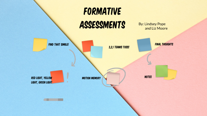 Formative Assessment by Lindsey Pope on Prezi