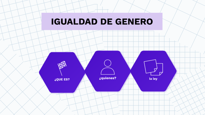 igualdad de genero by Nicolas Baron Neri on Prezi