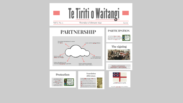 Te Tiriti o Waitangi by Ash Olsen on Prezi