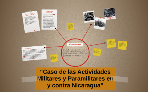 Caso Nicaragua vs Estados Unidos by hector aguilar on Prezi