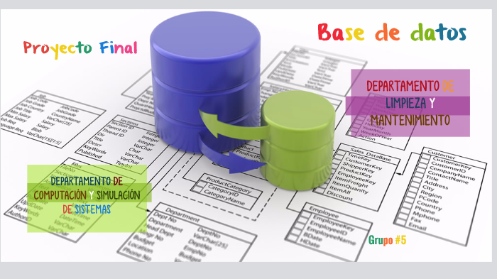 proyecto final BD by Ehyska Gutierrez on Prezi