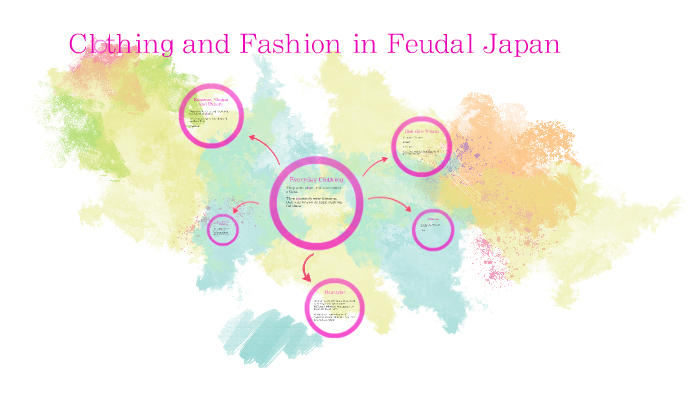 Clothing and Fashion in Feudal Japan by Bianca Higgins on Prezi