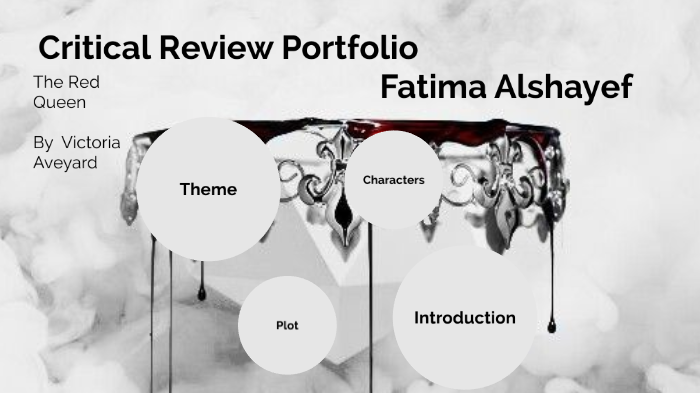 Critical Review Portfolio by Hager A on Prezi