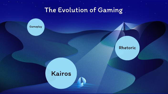 The Evolution of Gaming by Jake Cruz on Prezi