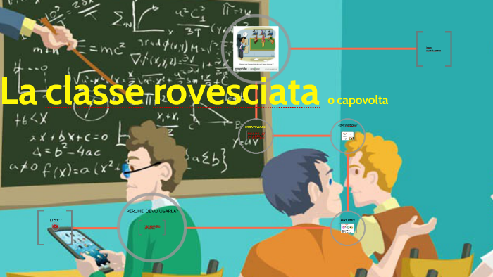 La classe rovesciata by GIANLUCA PULEO on Prezi