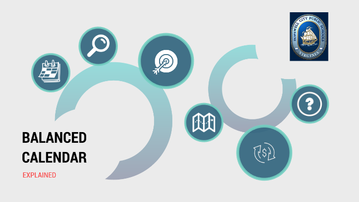 What is a Balanced Calendar? by Byron Davis on Prezi