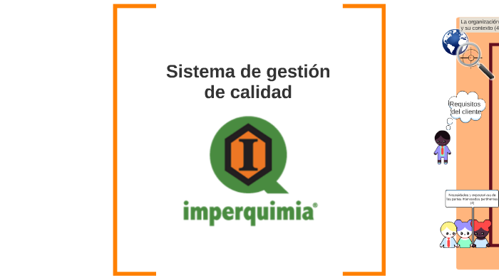 Sistema de gestión de calidad by José Luis Flores on Prezi