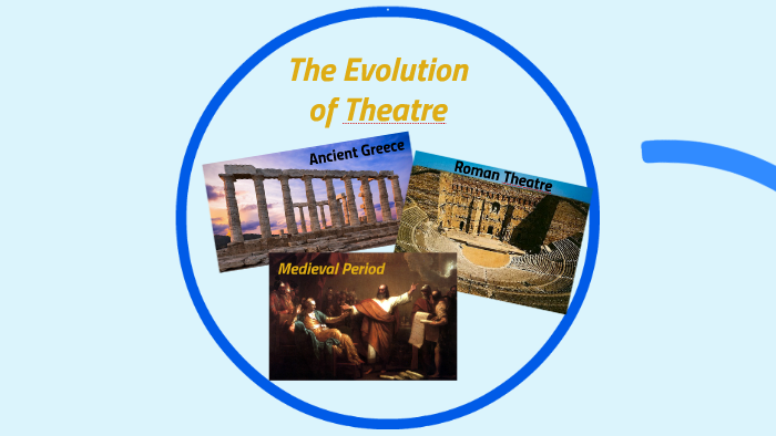 The Evolution Of Theatre By Taryn Colby