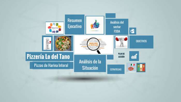 plan de marketing by Gisela Gonzalez on Prezi