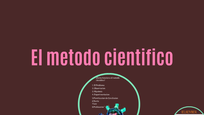 El metodo cientifico by tomas diaz perez on Prezi