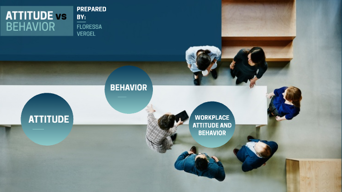 Attitude vs Behavior by Floressa Vergel on Prezi