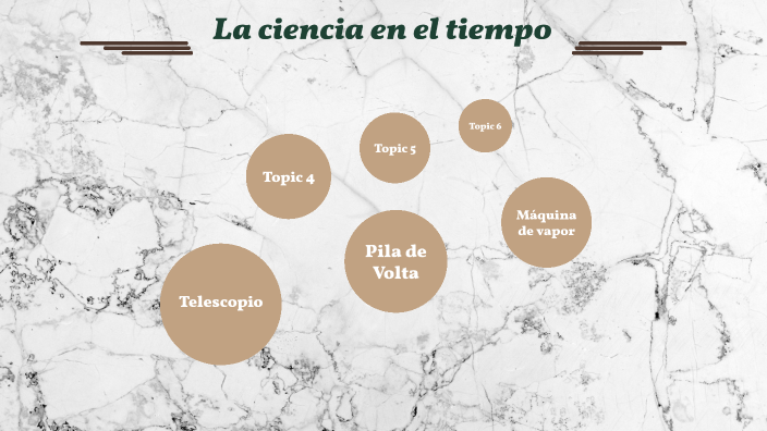 LA CIENCIA EN EL TIEMPO by Abi Zarate on Prezi