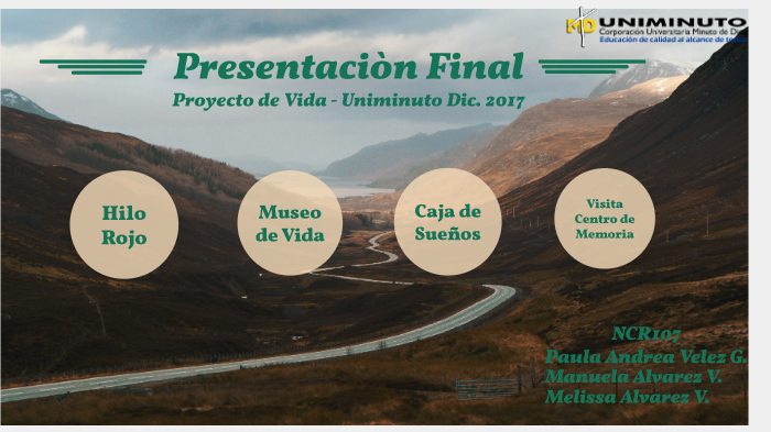 Proyecto de Vida by Paula Andrea Velez Garzon on Prezi