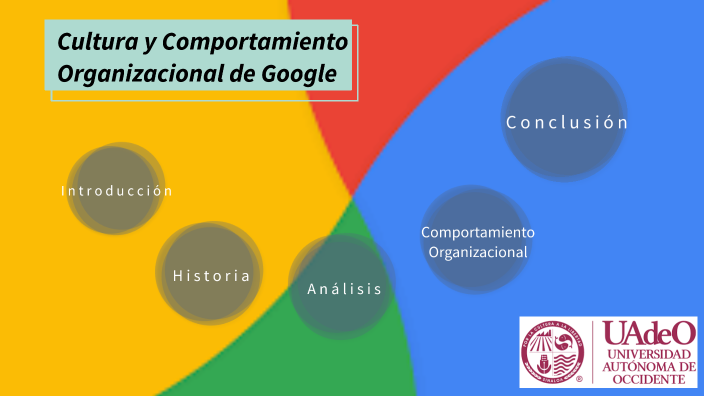 Cultura y Comportamiento Organizacional de Google by Marceya Medina on