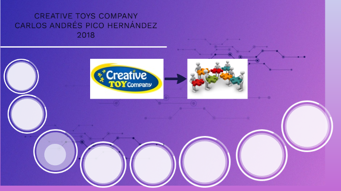 creative toys company