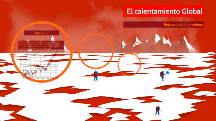 El calentamiento Glo by Ricardo Palomino on Prezi