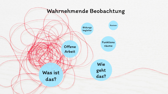 Wahrnehmende Beobachtung by Selina Hildebrandt on Prezi