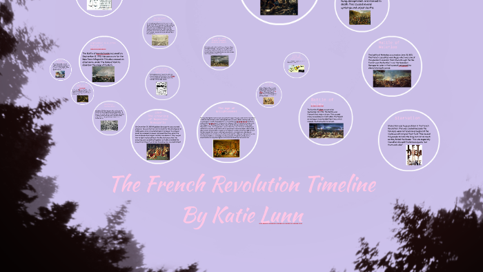 The French Revolution Timeline by Katie Lunn on Prezi
