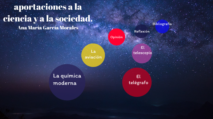 La ciencia en el tiempo by Ana maria Garcia on Prezi