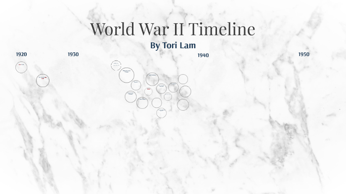 World War II Timeline by Tori Lam on Prezi