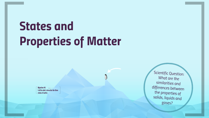 States and Properties of Matter by Ivy Wrye on Prezi