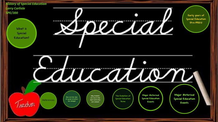 History of Special Education by larry carlisle on Prezi