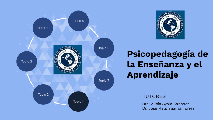 Enseñanza y Aprendizaje by Raul Salinas on Prezi
