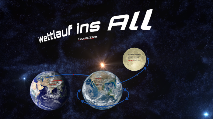 Wettlauf Ins All Wettlauf Ins All