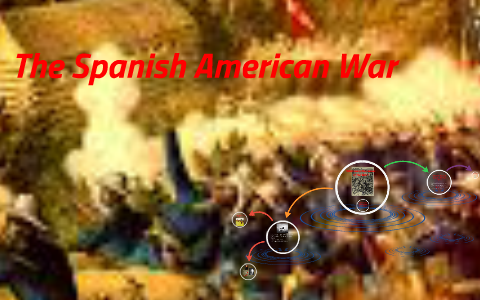 The Spanish American Revolution by andrea aguilar on Prezi