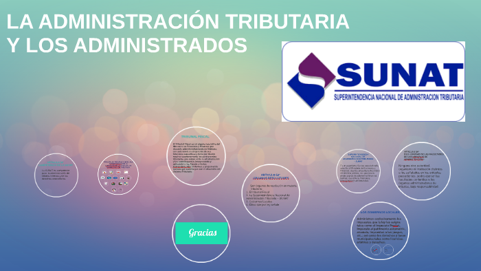 La Administracion Tributaria Y Los Administrados By Guadalupe Mora Salvador 5701