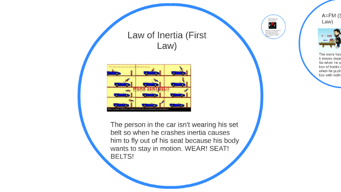 law-of-inertia-first-law-by-andrew-owens