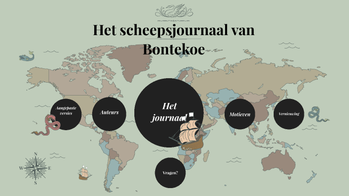 Het scheepsjournaal van Bontekoe by Martijn Knaap on Prezi