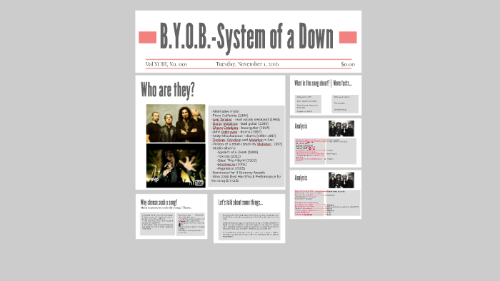 SYSTEM OF A DOWN - Entenda o significado de B.Y.O.B