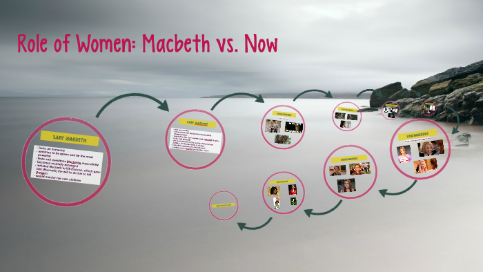 Lady Macbeth by domenic dale on Prezi